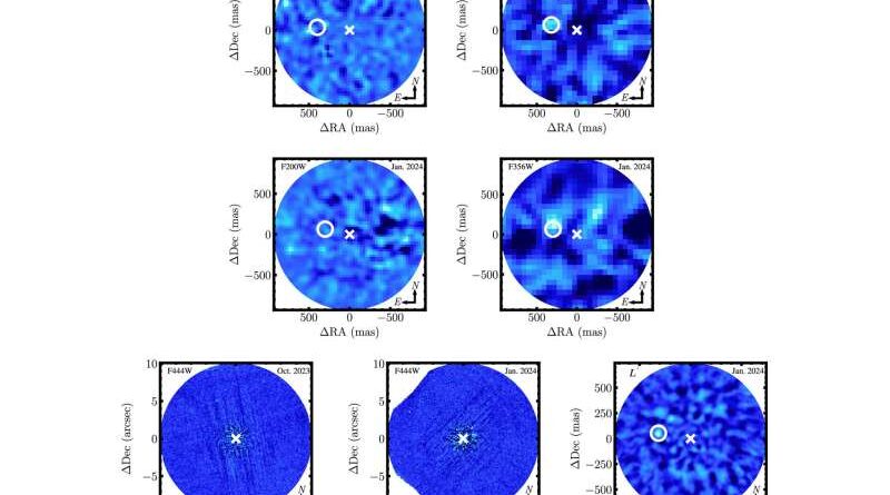 Astronomers race to photograph an exoplanet near a star