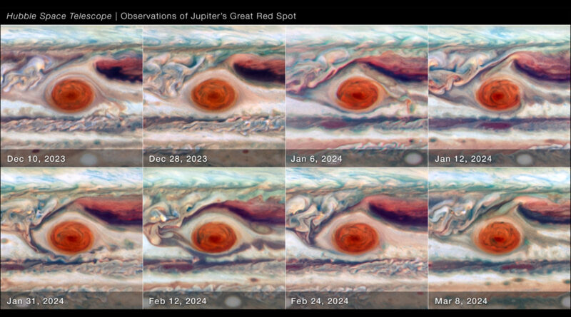 NASA's Hubble Observes Jupiter's Red Spot Behaving Like a Stress Ball